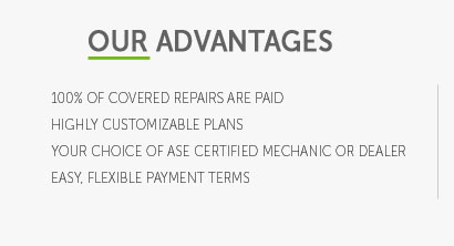 warranty coverage on car